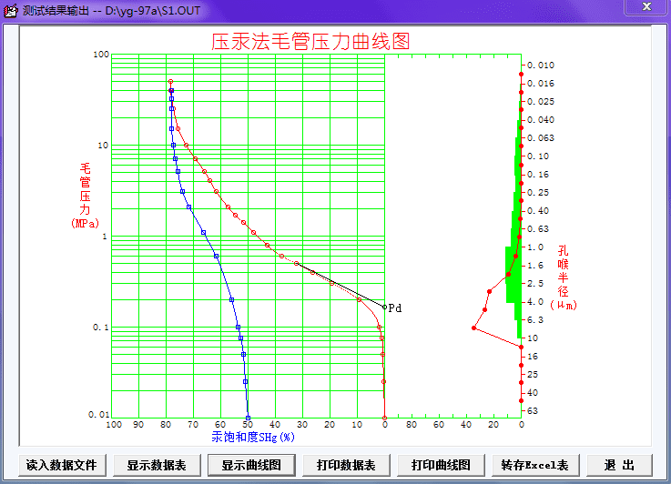 yg_典型2