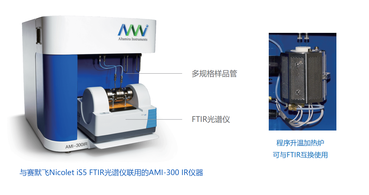 ami300ir_结构图