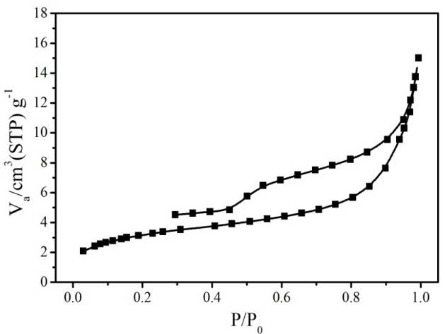 Mof8