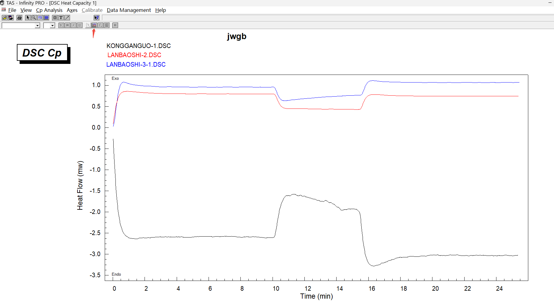 图4 打开的三个测试文件